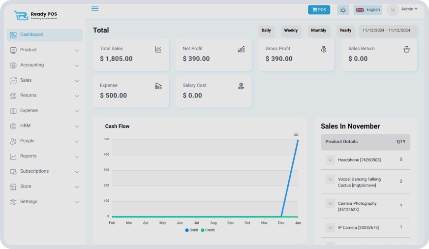 ABSSoft Dashboard